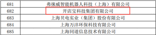 开店宝集团入选上海2020年拟认定高新技术企业 2 开店宝集团入选上海2020年拟认定高新技术企业