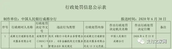 成都支付通违规遭罚丨卡友、汇付等4家机构已退出河南收单业务丨帮丈夫“管钱”犯下洗钱罪