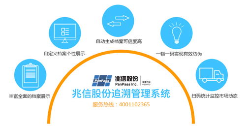 兆信股份二維碼防偽追溯管理系統 企業管理的高效利器